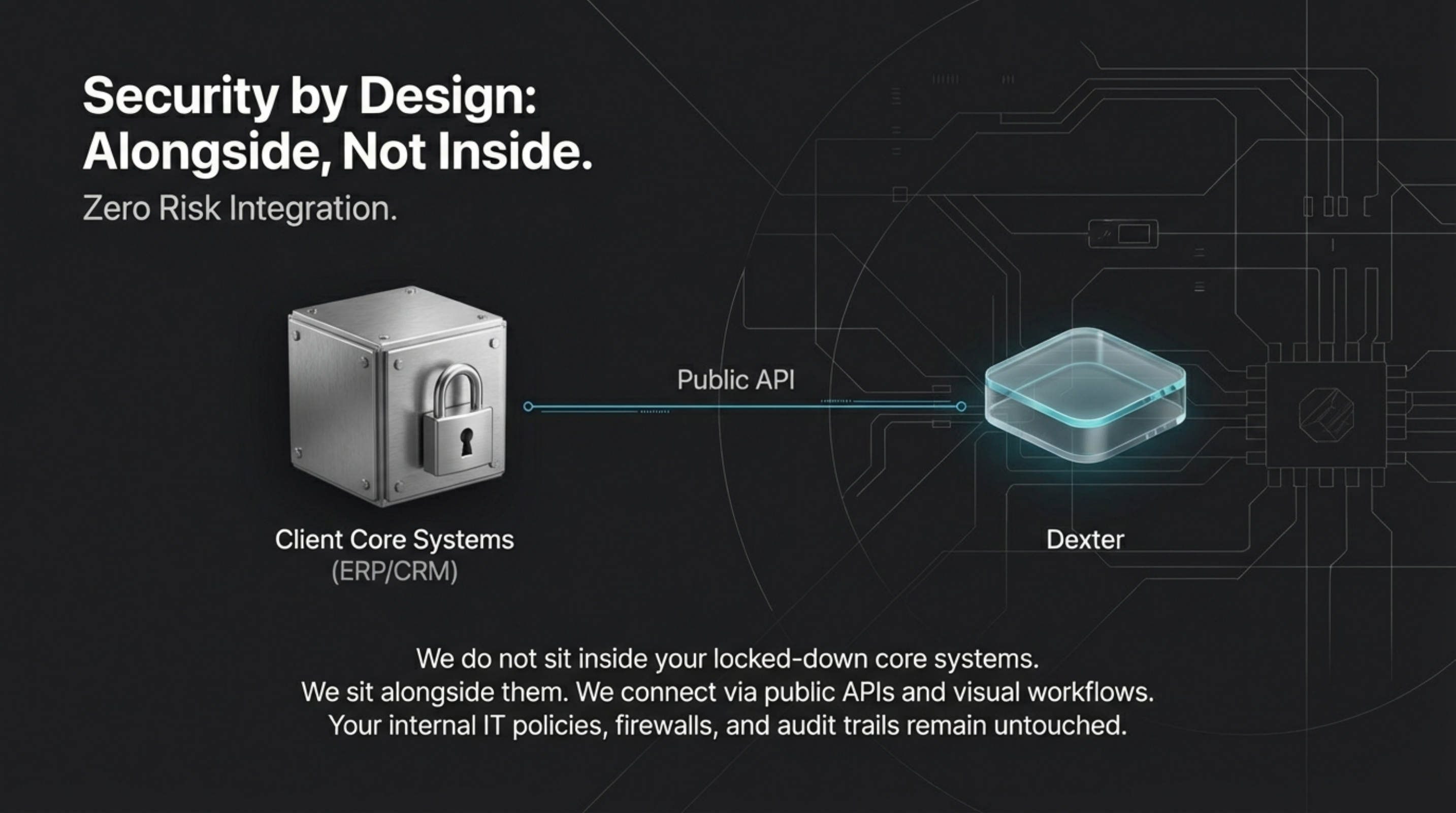 Security by Design: Alongside, Not Inside